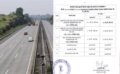 Mumbai Pune Expressway | ठरलं तर मग | एक्सप्रेस वे वर घाट परिसरातील वेग मर्यादा व उर्वरित भागातील वेग मर्यादा झाली निश्चित
