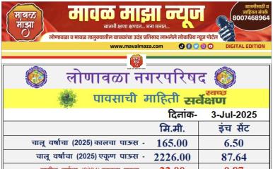 Lonavala Rain Information l लोणावळा शहरामध्ये बुधवारी मुसळधार पाऊस ! 24 तासात 165 मिमी पावसाची नोंद 
