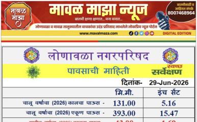 Lonavala Rain Information l लोणावळ्यात मागील 24 तासात 131 मिमी पावसाची नोंद; आठवडाभराच्या विश्रांतीनंतर मान्सूनचे पुनरागमन; रविवारी ढगांच्या गडगडाटासह जोरदार पाऊस