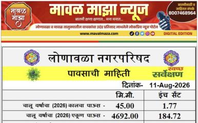 Lonavala Rain Information l लोणावळा शहरात 10 ऑगस्ट 2026 रोजी 24 तासात 45 मिमी पावसाची नोंद 