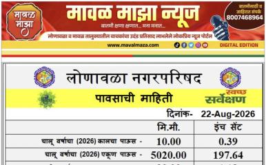 Lonavala Rain Information l लोणावळा शहरात 21 ऑगस्ट 2026 रोजी 24 तासात 10 मिमी पावसाची नोंद 