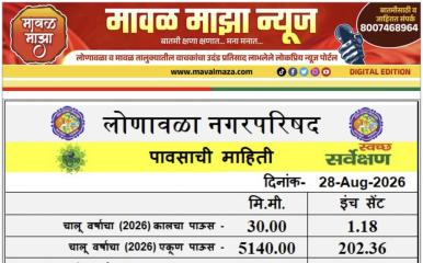 Lonavala Rain Information l लोणावळा शहरात 27 ऑगस्ट 2026 रोजी 24 तासात 30 मिमी पावसाची नोंद 