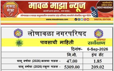 Lonavala Rain Information l लोणावळा शहरात 5 सप्टेंबर 2026 रोजी 24 तासात 47 मिमी पावसाची नोंद 