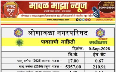 Lonavala Rain Information l लोणावळा शहरात 8 सप्टेंबर 2026 रोजी 24 तासात 17 मिमी पावसाची नोंद 